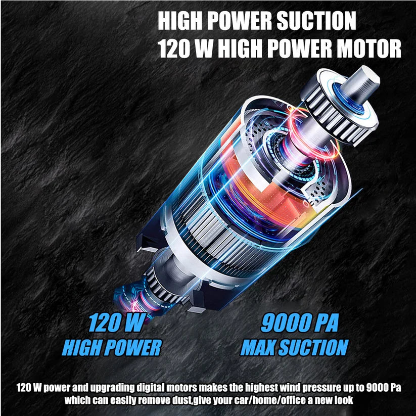 3 in 1 Vacuum Suction Cleaner- Portable Air Duster Wireless