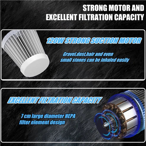 3 in 1 Vacuum Suction Cleaner- Portable Air Duster Wireless