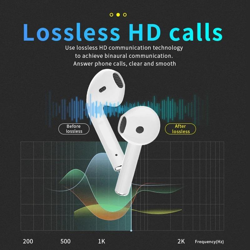 i12 TWS Wireless Bluetooth Earphone 5.0 Stero all Mobiles