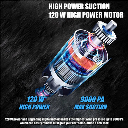 3 in 1 Vacuum Suction Cleaner- Portable Air Duster Wireless